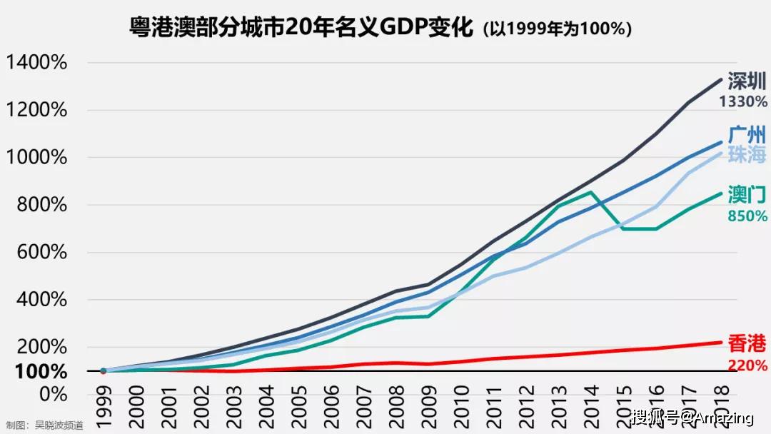 新澳门彩历史开奖记录十走势图,持续计划解析_1080p21.616