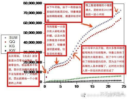 最准一肖100%中一奖,实地分析考察数据_FT77.767