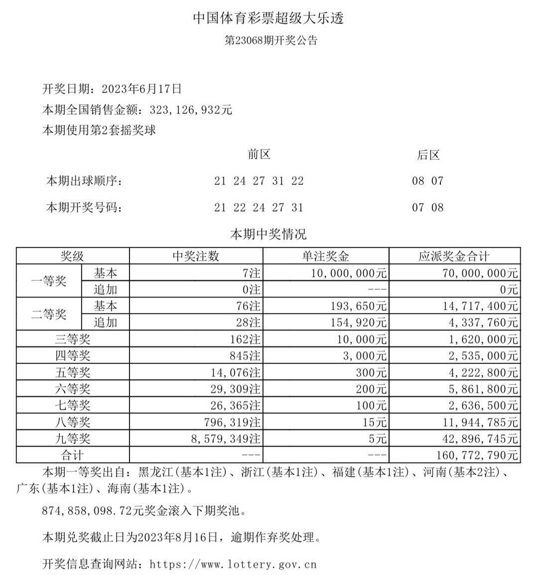 澳门六开奖结果今天开奖记录查询,快速方案执行_体验版98.448