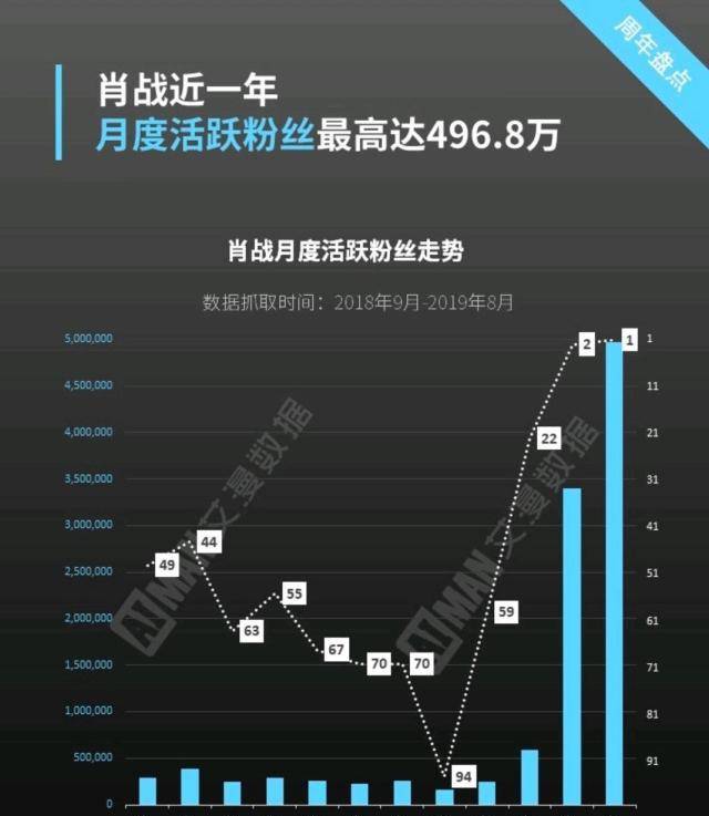 管家婆一码一肖100准,数据导向方案设计_进阶款29.692