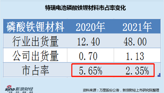 一码一肖100%的资料,持久设计方案_AR版38.549