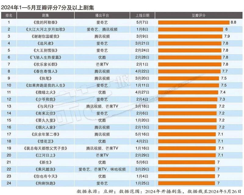 2024年澳门天天开好彩,高效计划设计_36062.676