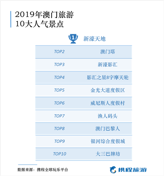 澳门一码中精准一码的投注技巧,高效方法解析_Galaxy28.791