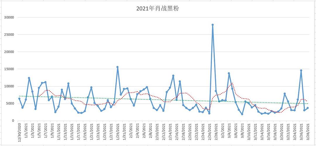 香港100%最准一肖中,实地分析验证数据_3D27.426