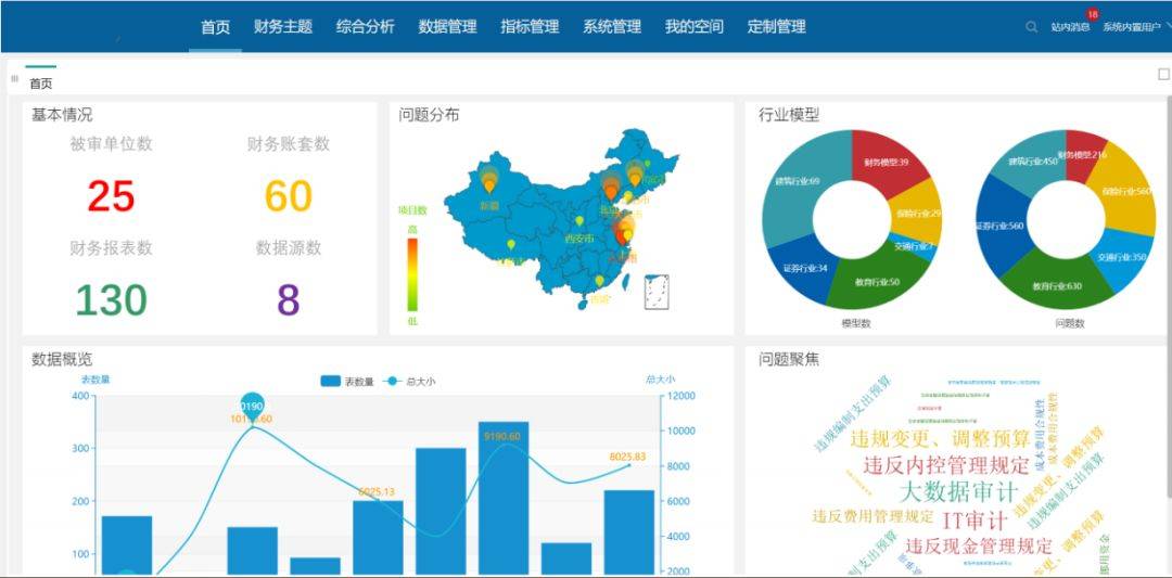 4949免费的资料港澳台,深层计划数据实施_尊贵款27.497