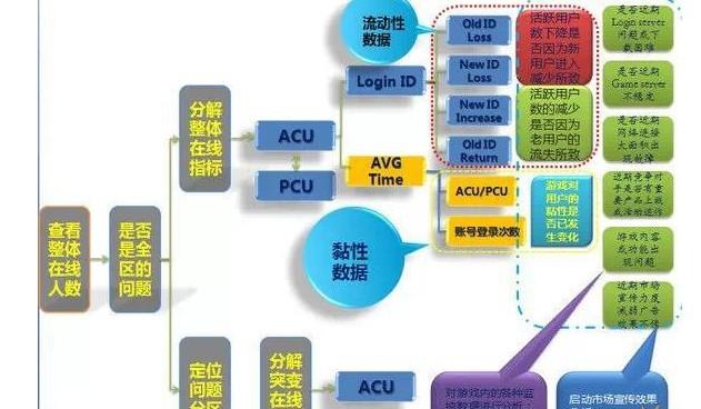 2024新奥精准资料免费大全078期,全面数据执行方案_Harmony66.543