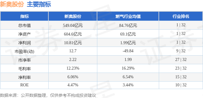 2024新奥正版资料免费提供,最新数据解释定义_铂金版40.354