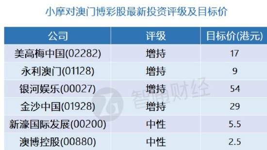 新澳门精准四肖期期中特公开,经典分析说明_Deluxe17.261