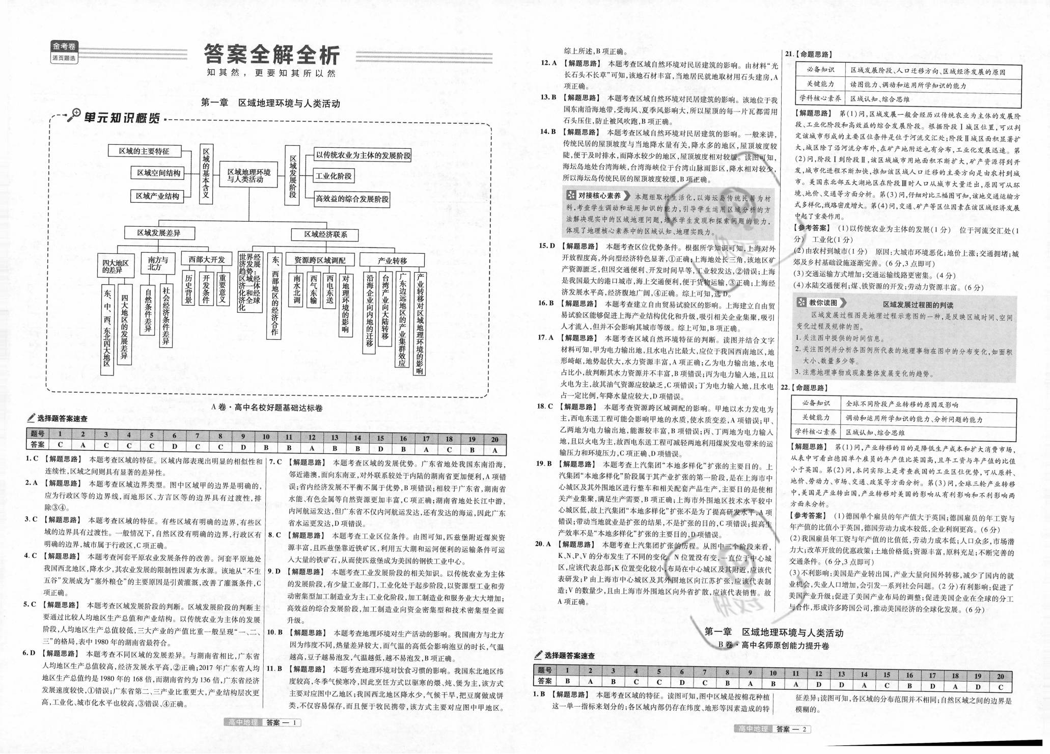 全年资料免费大全资料打开,数据解释说明规划_FXW23.248环境版