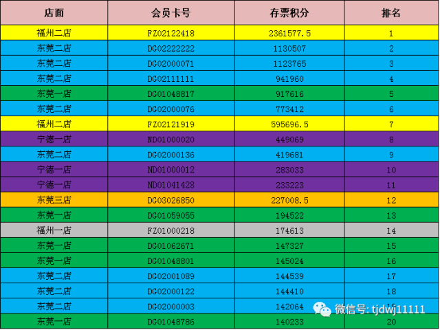 43432cc天空彩票的优势,全身心数据计划_SMV23.212测试版