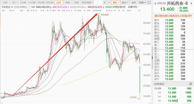 2024新澳开奖生肖走势,解析解释说法_QJS23.170瞬间版