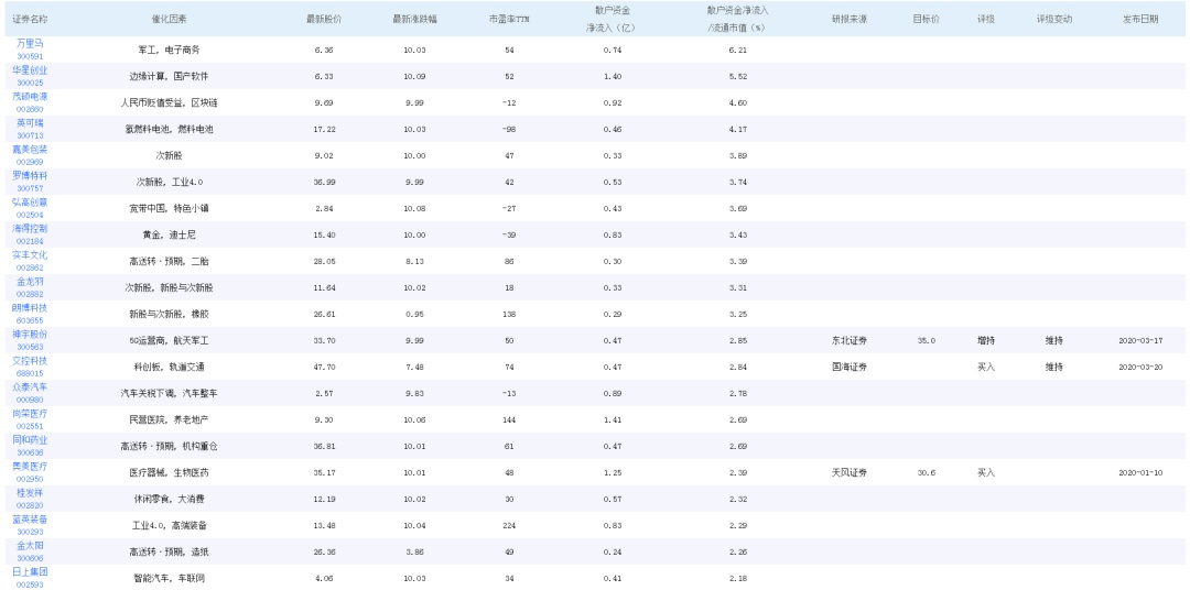 2024澳门特马今晚开奖4月8号,数据整合解析计划_DMC23.549原汁原味版