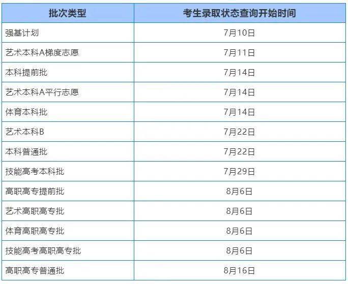 2024年正版资料大全,快速问题解答_UBA23.749跨平台版