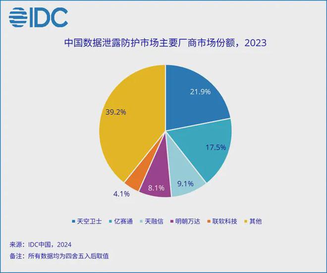 2004新奥精准资料免费提供,专业数据点明方法_NFI23.652影像处理版