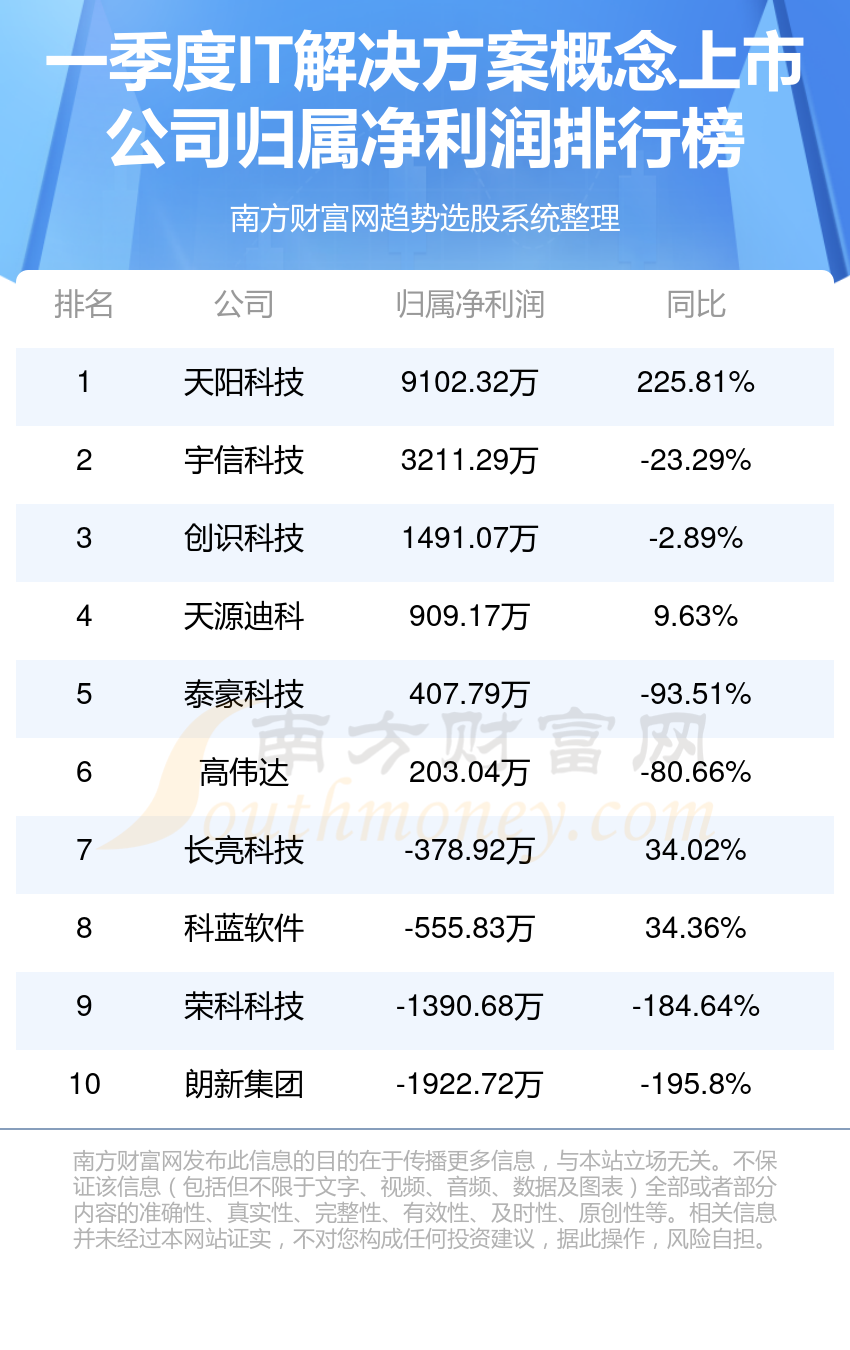 香港6合开奖号码记录2024年开奖结果查询,快速解答方案设计_VAP23.605极速版