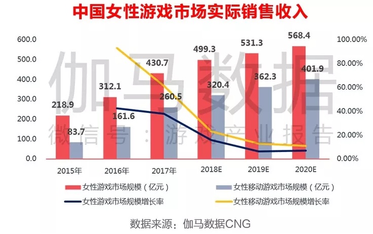 浴室柜尺寸设计 第28页