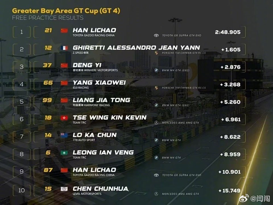 2024澳门开奖结果记录,快速实施解答研究_GTA23.505按需版