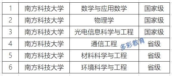 澳门周公神算澳门彩,科学解释分析_SNJ23.127轻奢版