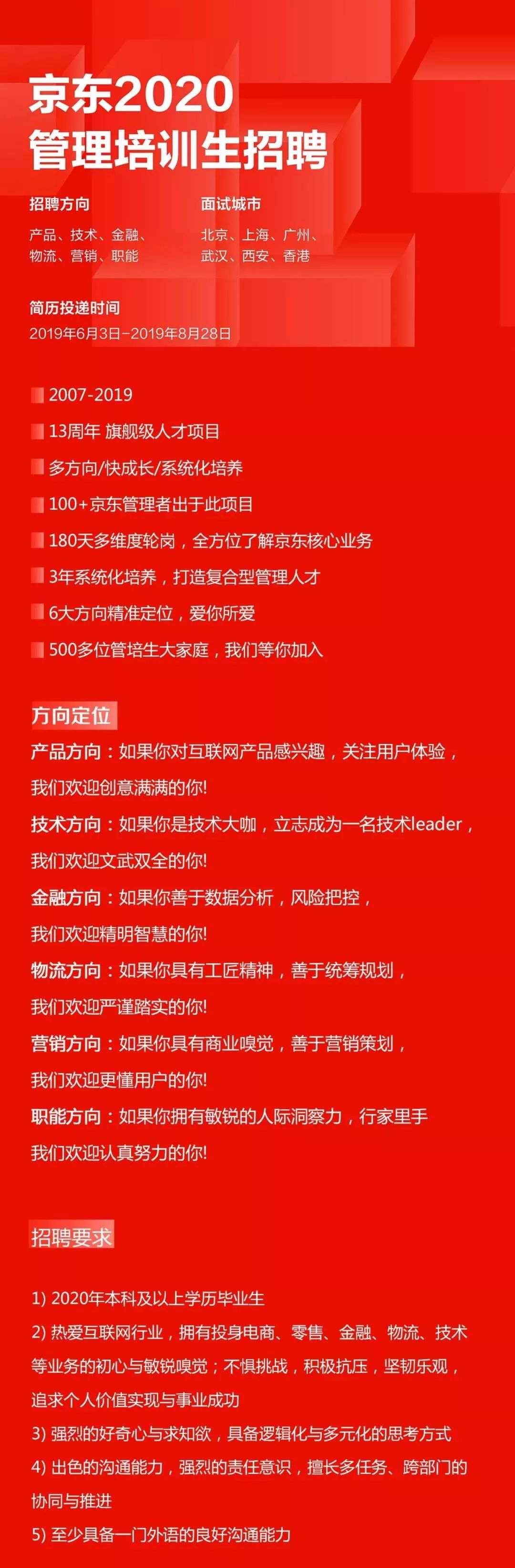 新都京东最新招聘启事你的未来，从这里起航！