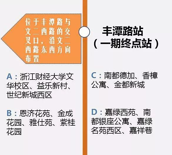 布尔津最新租房信息步骤指南