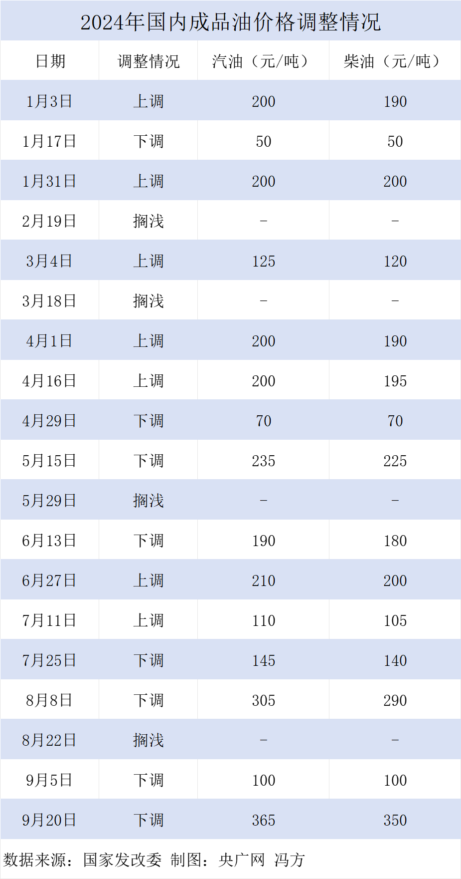 关于20241024最新地址的论述