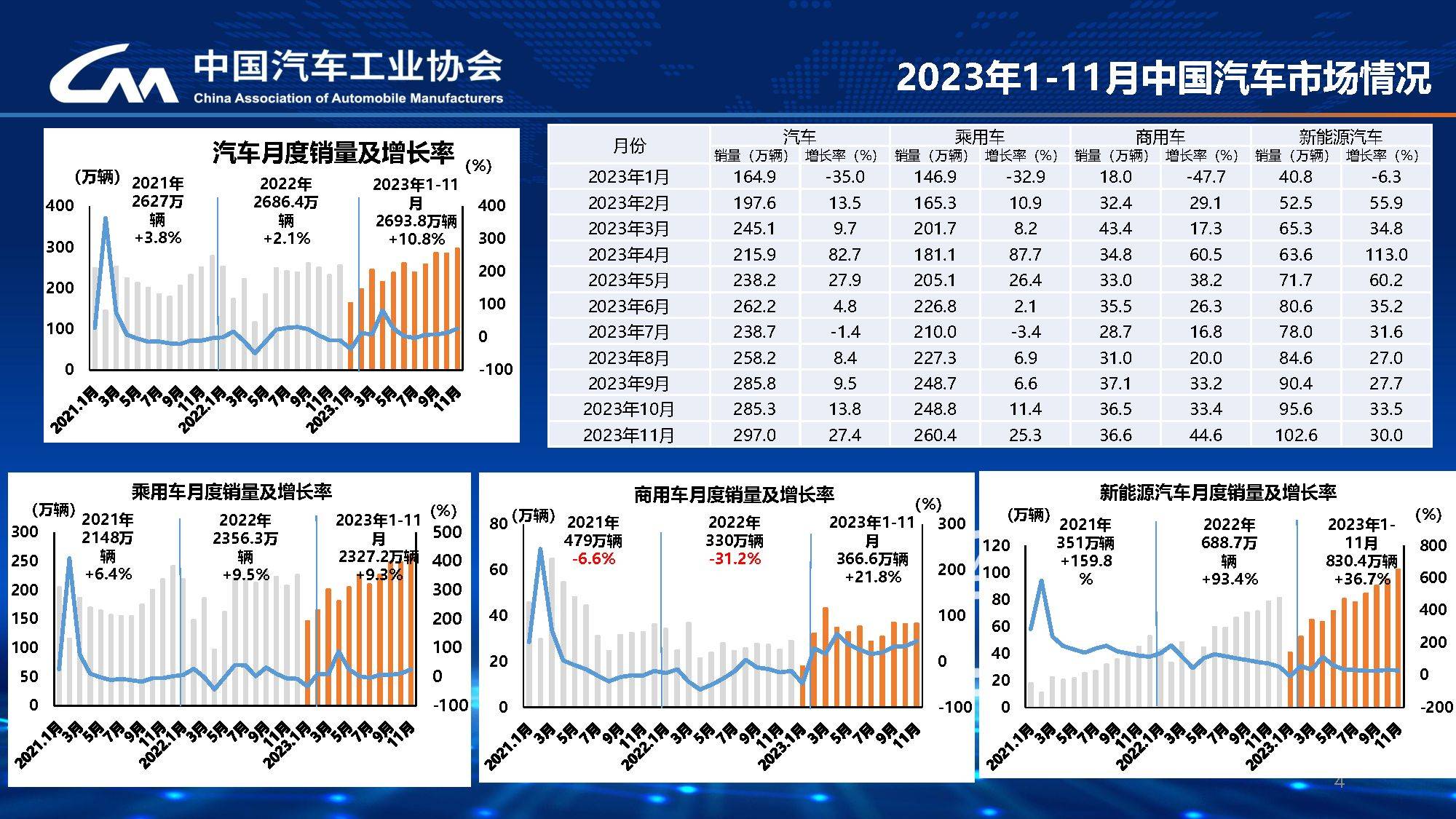 汽车之家2024最新报告，未来汽车市场趋势深度解析