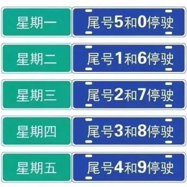 保定限行规定最新