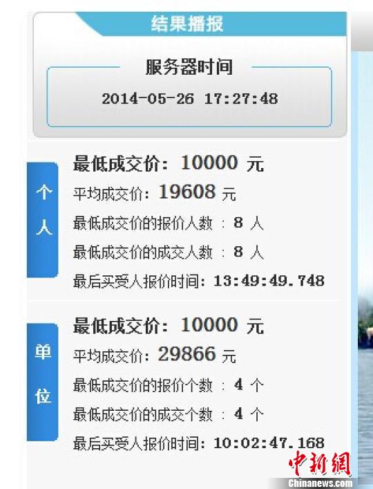 杭州车牌保留最新规定步骤指南（初学者/进阶用户适用）