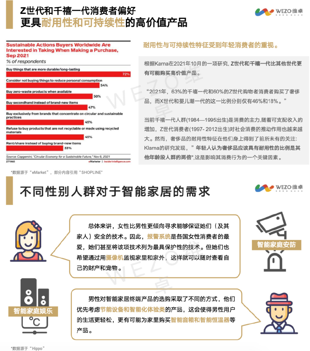 2024最新伦理宅宅科技产品介绍