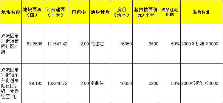 戚迹2016年8月最新消息