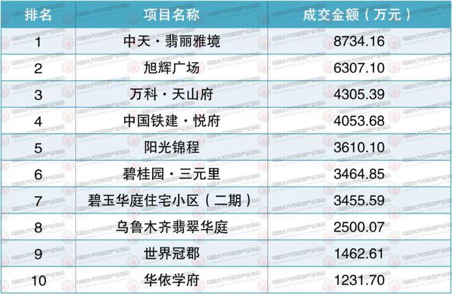 2024年新澳门今晚开奖结果查询表,统计数据详解说明_体验版95.961