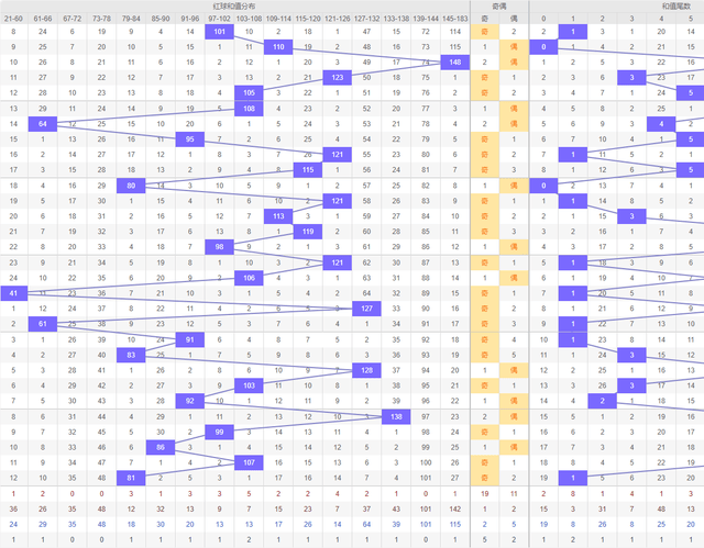 2024年新澳门王中王开奖结果,数据化决策分析_薪火相传版17.137