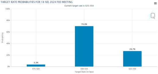 千锤百炼 第3页