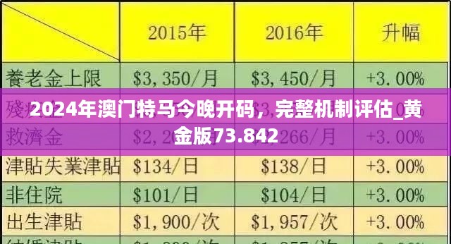 2024年澳门今晚开特马,机械设计与制造_悬浮版55.447