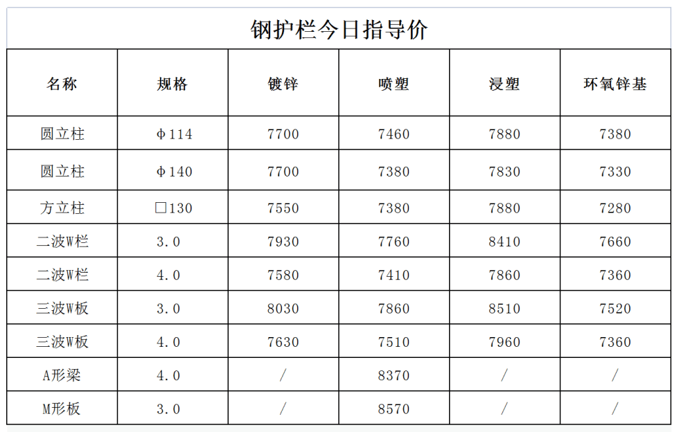 2024新澳门天天开奖免费资料大全最新,数据导向计划_影视版91.597