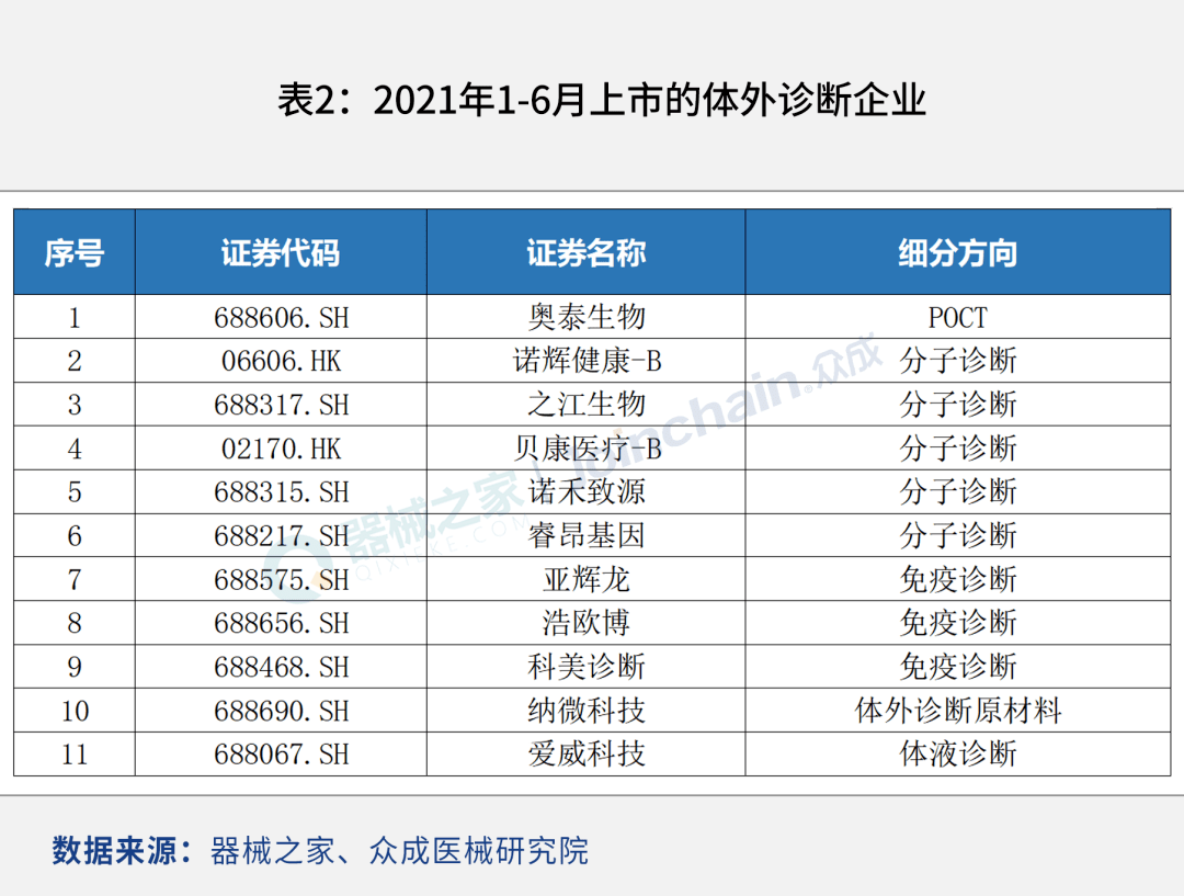 2024港澳今期资料,全身心数据指导枕_家庭版36.949