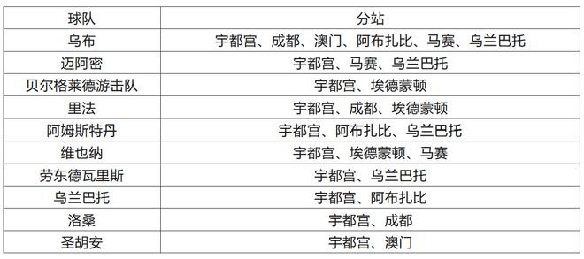 2024澳门特马今晚开奖香港,项目决策资料_社交版66.617