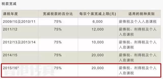 2024香港特马今晚开奖号码,案例实证分析_分析版41.120