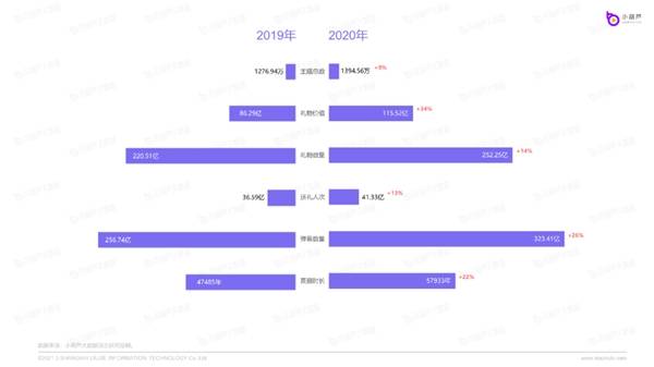 4949澳门开奖现场开奖直播,统计数据详解说明_跨界版12.335