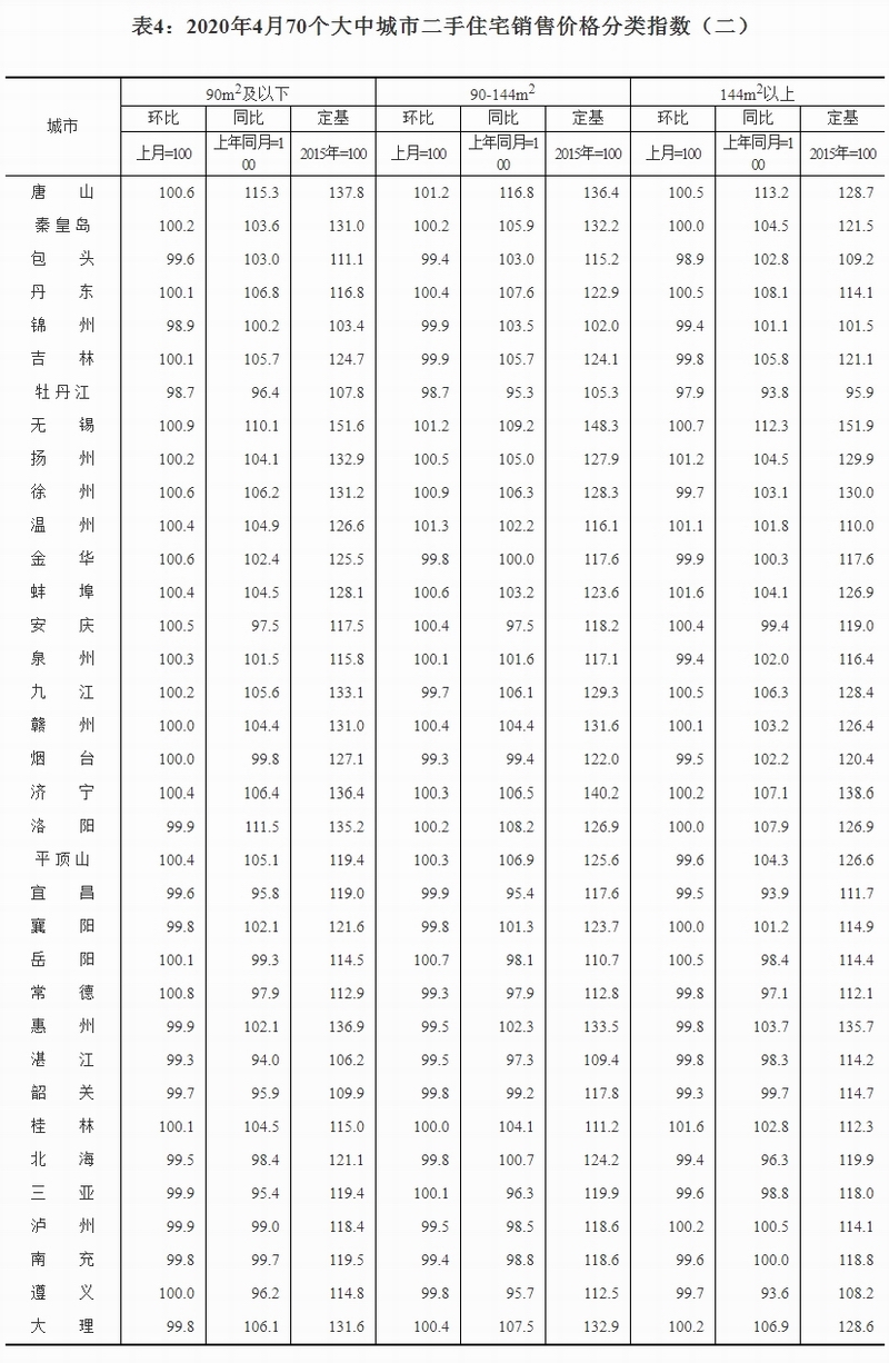 一肖一码100-准资料,数据管理策略_味道版8.169