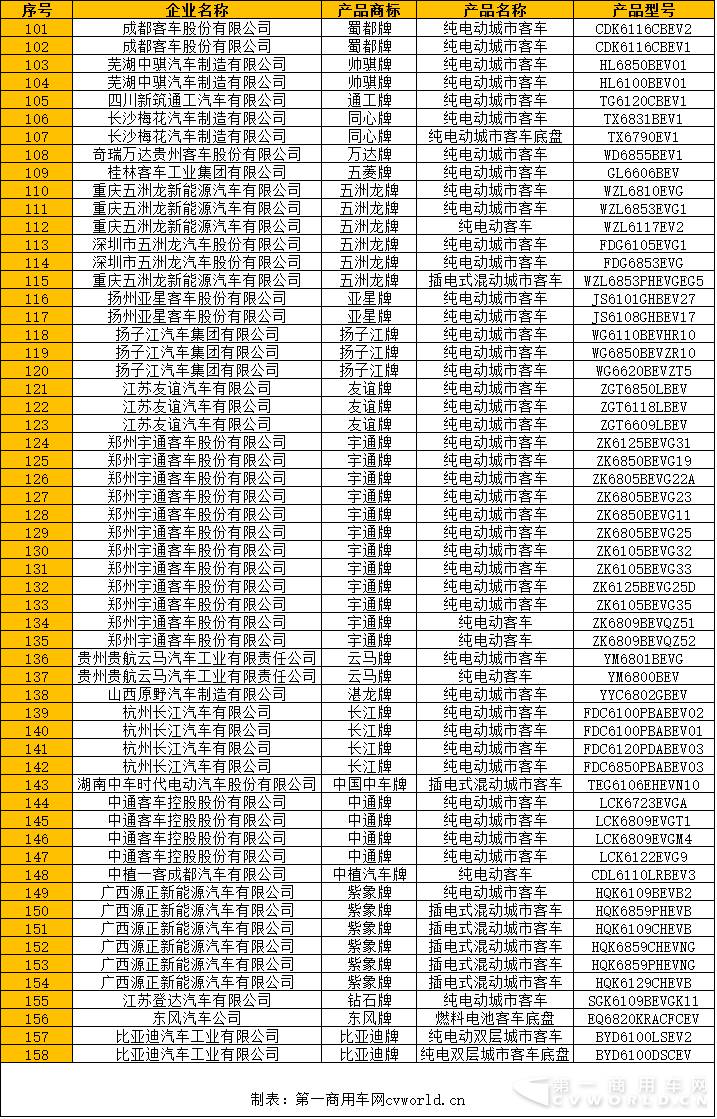 新澳最精准免费资料大全298期,电气工程_业界版70.158