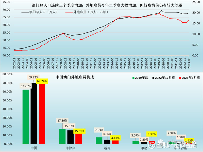 新澳门天天彩正版免费,科技成果解析_职业版33.227