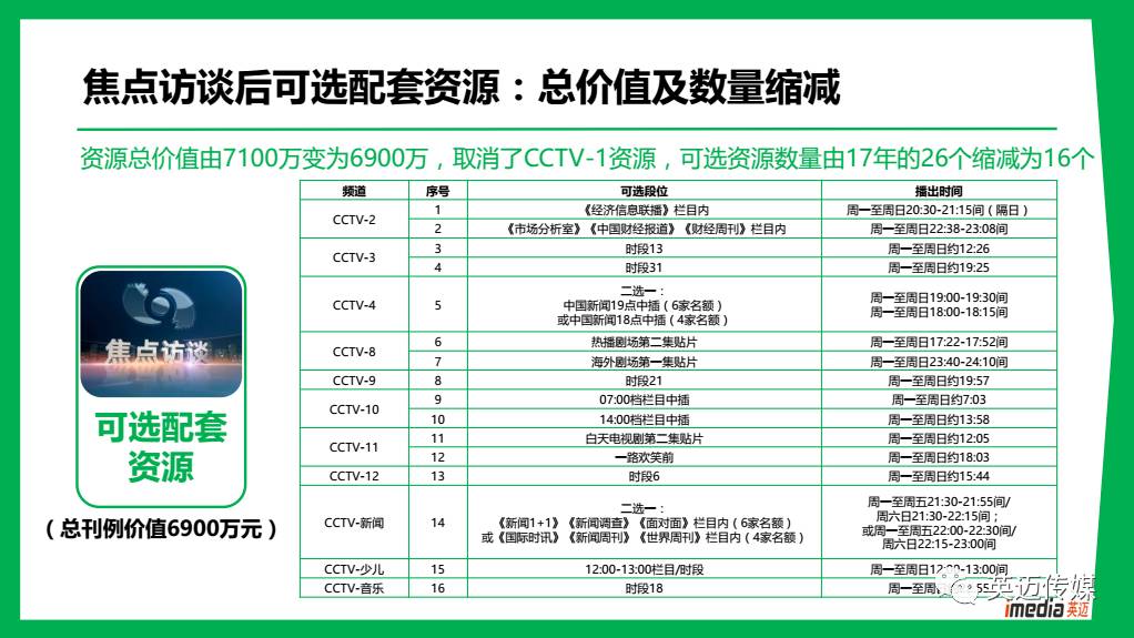 新澳门开奖结果+开奖记录表查询,深度研究解析_模块版32.184