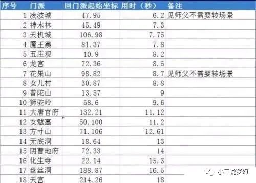 新门内部资料精准大全,统计信息解析说明_演讲版69.128