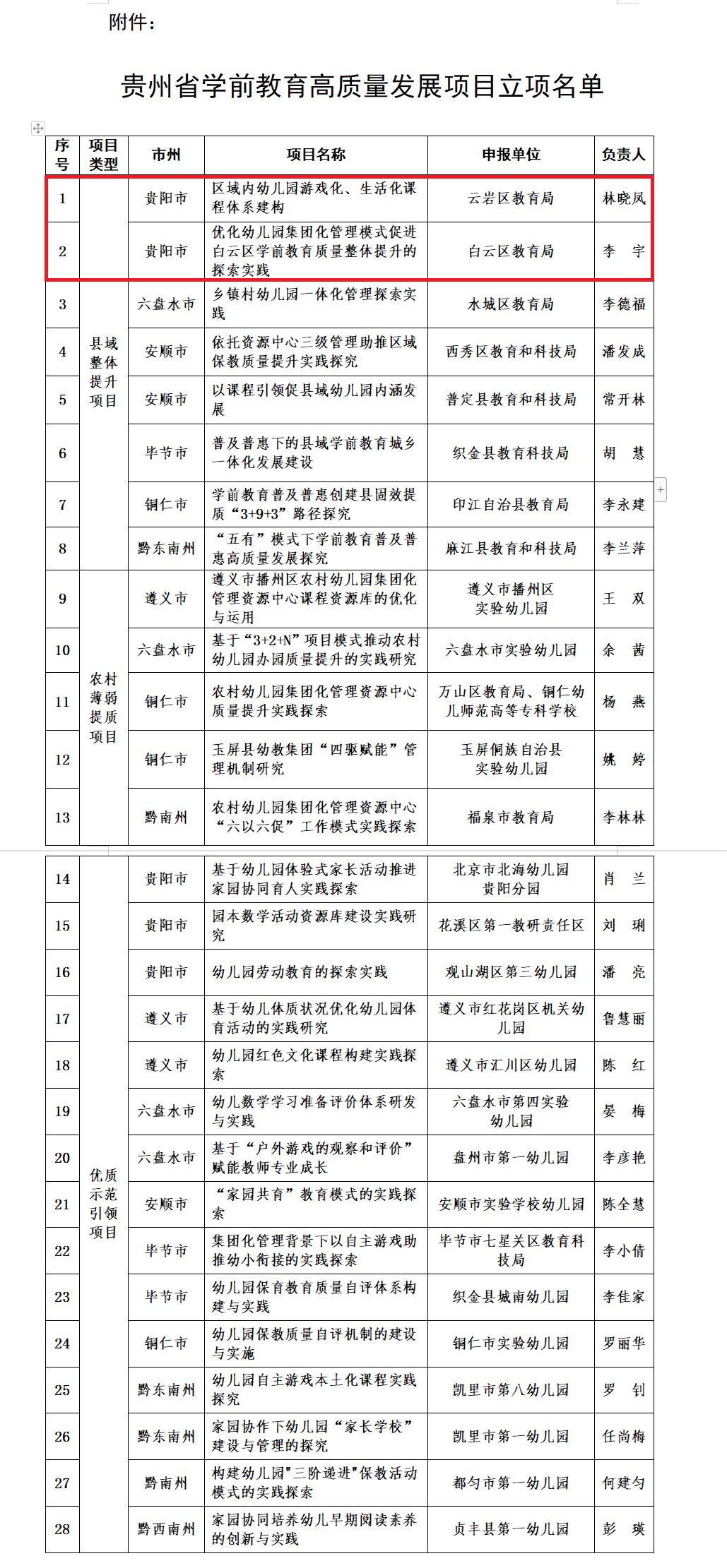 163贵州人才网最新招聘信息全面解析，一步步教你如何获取心仪职位