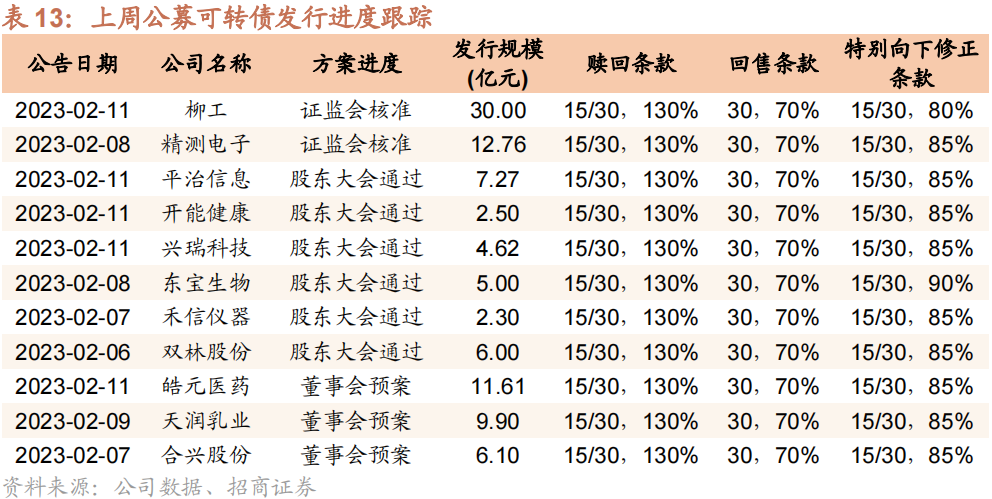 黄大仙三肖三码必中肖,可靠执行操作方式_特色版62.827