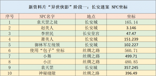 2024年天天彩免费资料,稳健设计策略_标准版65.896