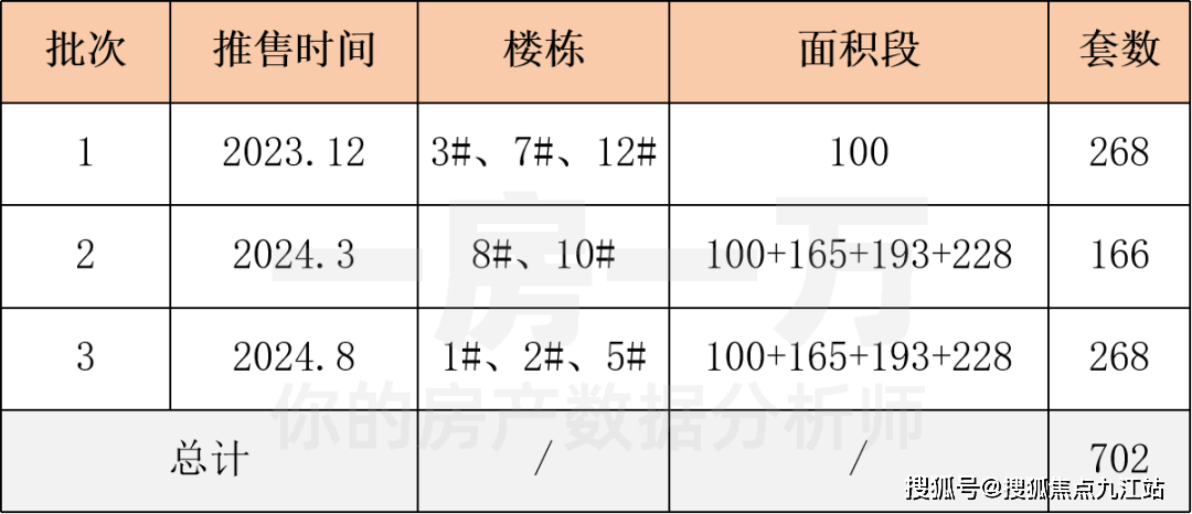 一码一肖100%精准,灵活执行方案_解谜版84.228