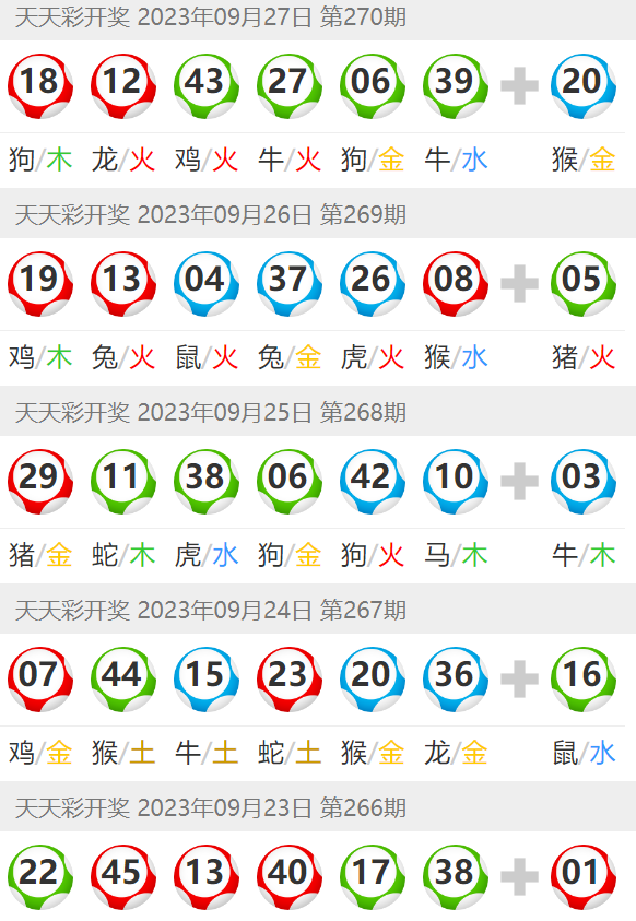 新奥门天天彩资料免费,实地观察解释定义_分析版32.194