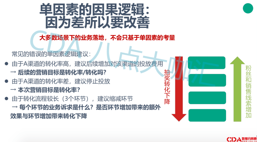 最准一肖100%中一奖,精准数据评估_体验版89.217